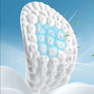 OrthoSole™ | Ultieme ondersteunende inlegzool