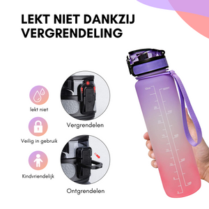 Motivatie Waterfles met tijdsmarkering